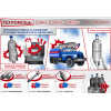 Отрицательный отзыв techpomosh.ru