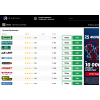 Сайт мошенник!! pr-rating.com, 24top-rating.com
